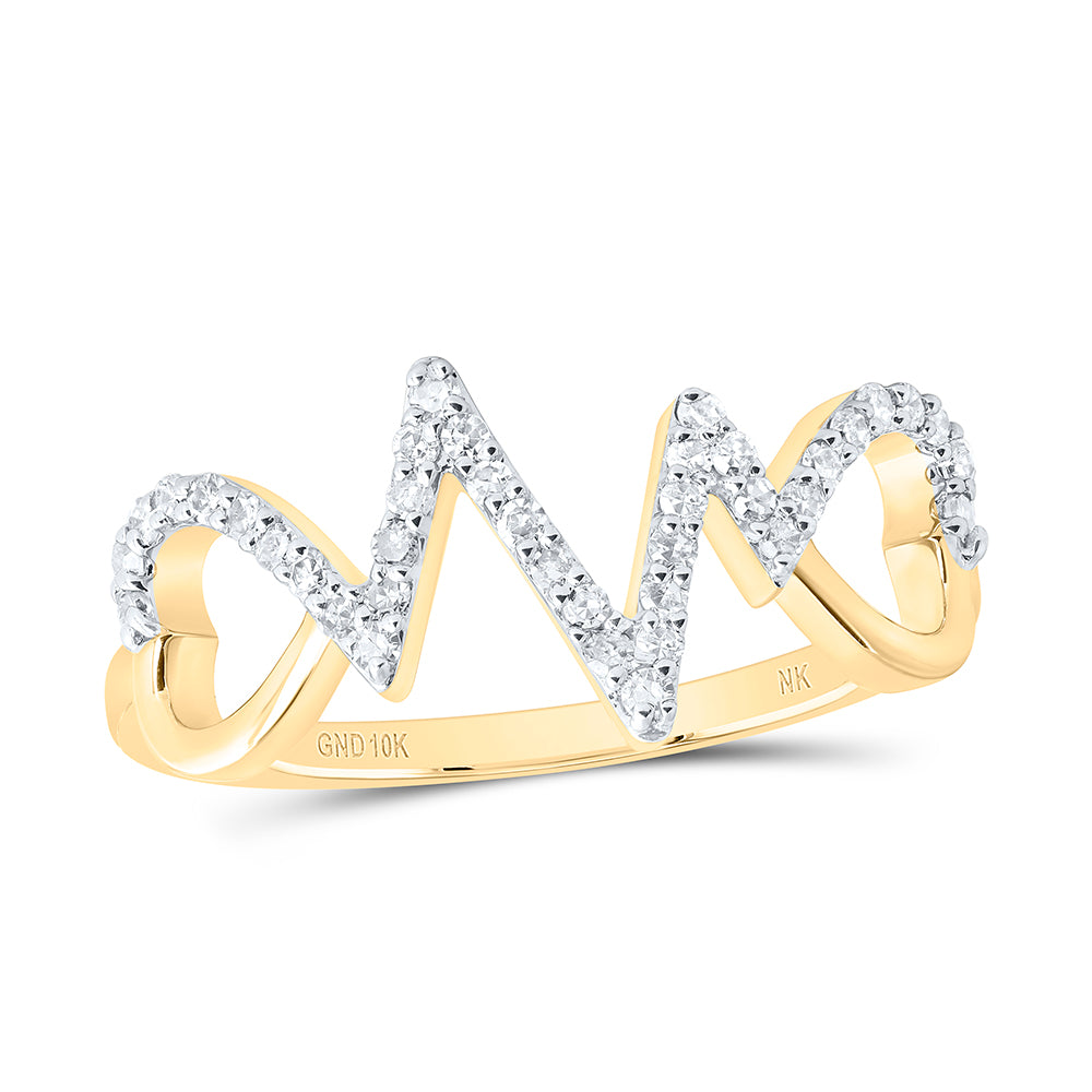 1/5CTW-DIA NK GIFT HEART RING